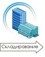 складирование саморезов