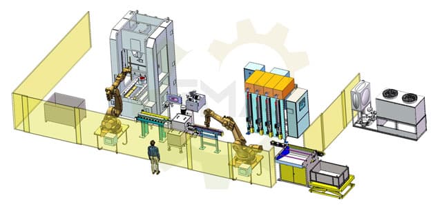 Автоматические линии для горячей высадки болтов