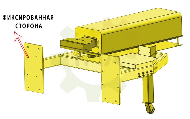 автоматическое оборудование смазки арочного типа