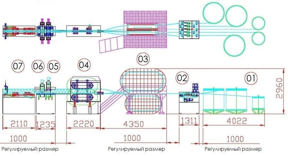 размещение оборудования линии производства стальных каркасов