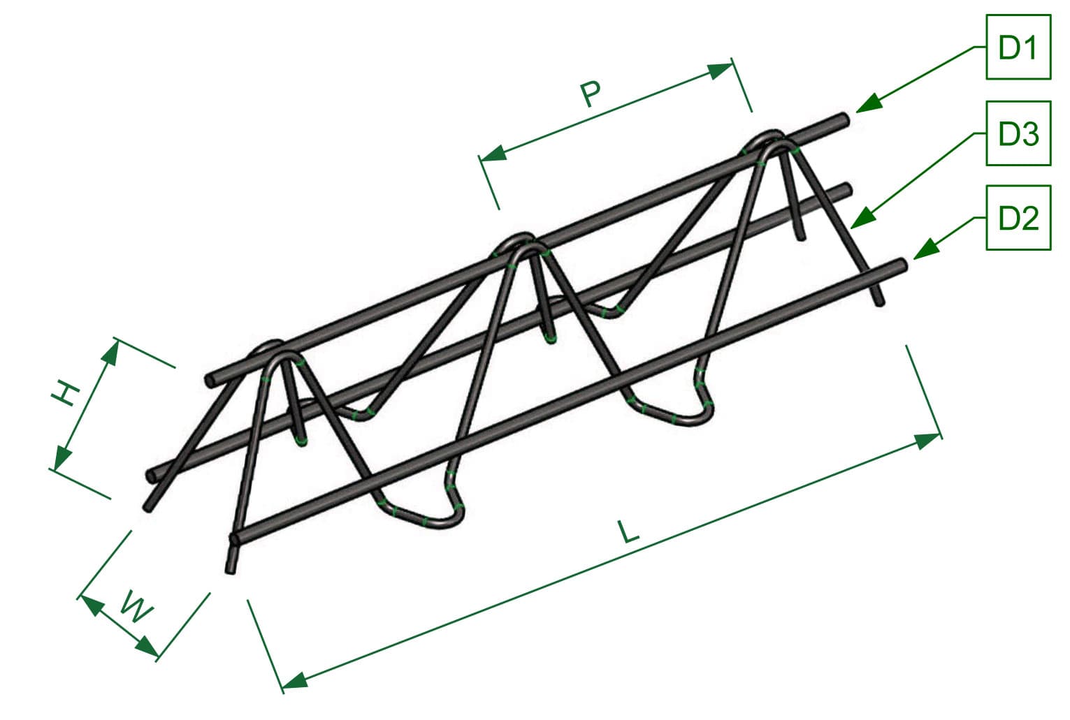 Основные технические характеристики треугольного каркаса