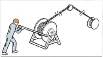 Навеска канатов с барабана